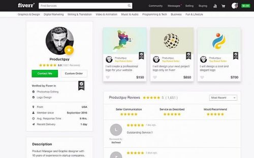 Fiverr-Profile-Page-cropped-640×400