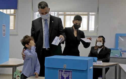 Israel Election
