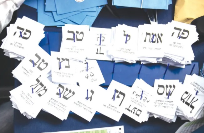 elecciones israel