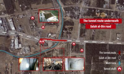 Túnel Hamas