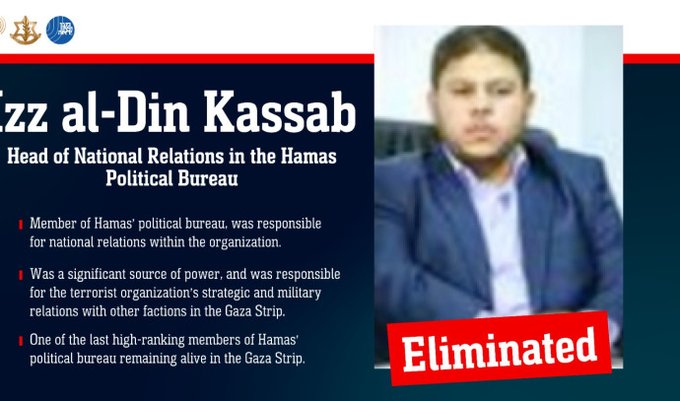 Kassab Izz al-Din