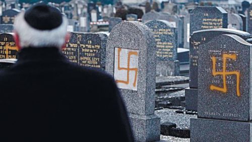 Reporte de hechos antisemitas. Informe de AJN